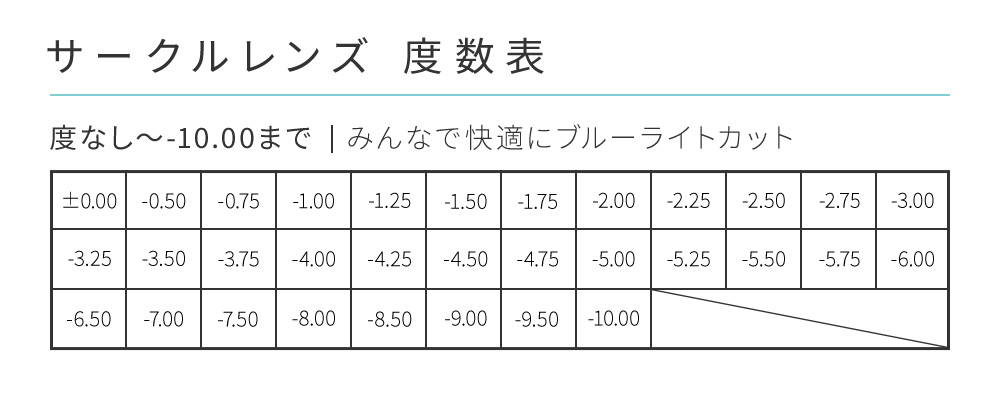 サークルレンズ 度数表