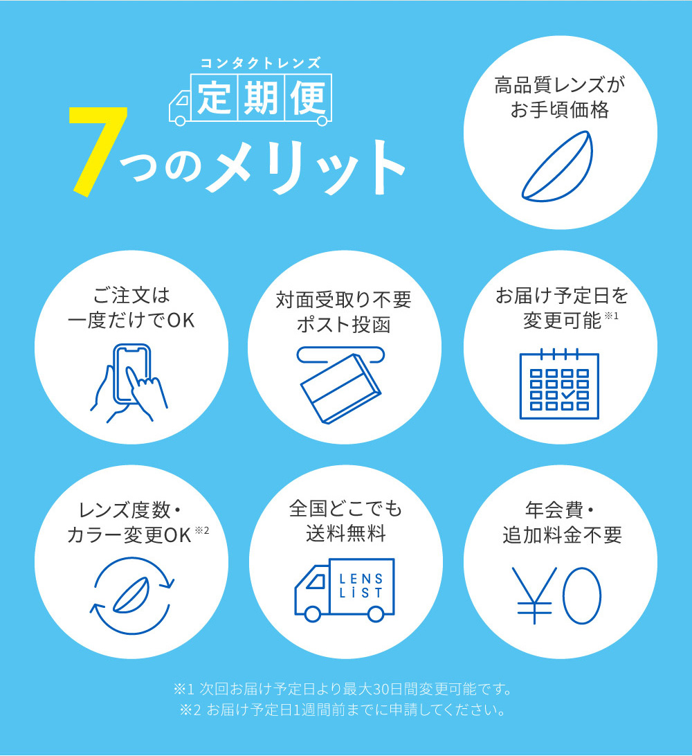 コンタクトレンズ定期便 7つのメリット※1 次回お届け予定日より最大30日間変更可能です。 ※2 お届け予定日1週間前までに申請してください。