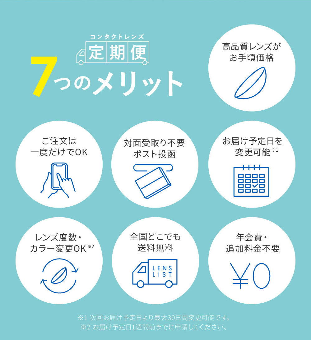 コンタクトレンズ定期便７つのメリット
