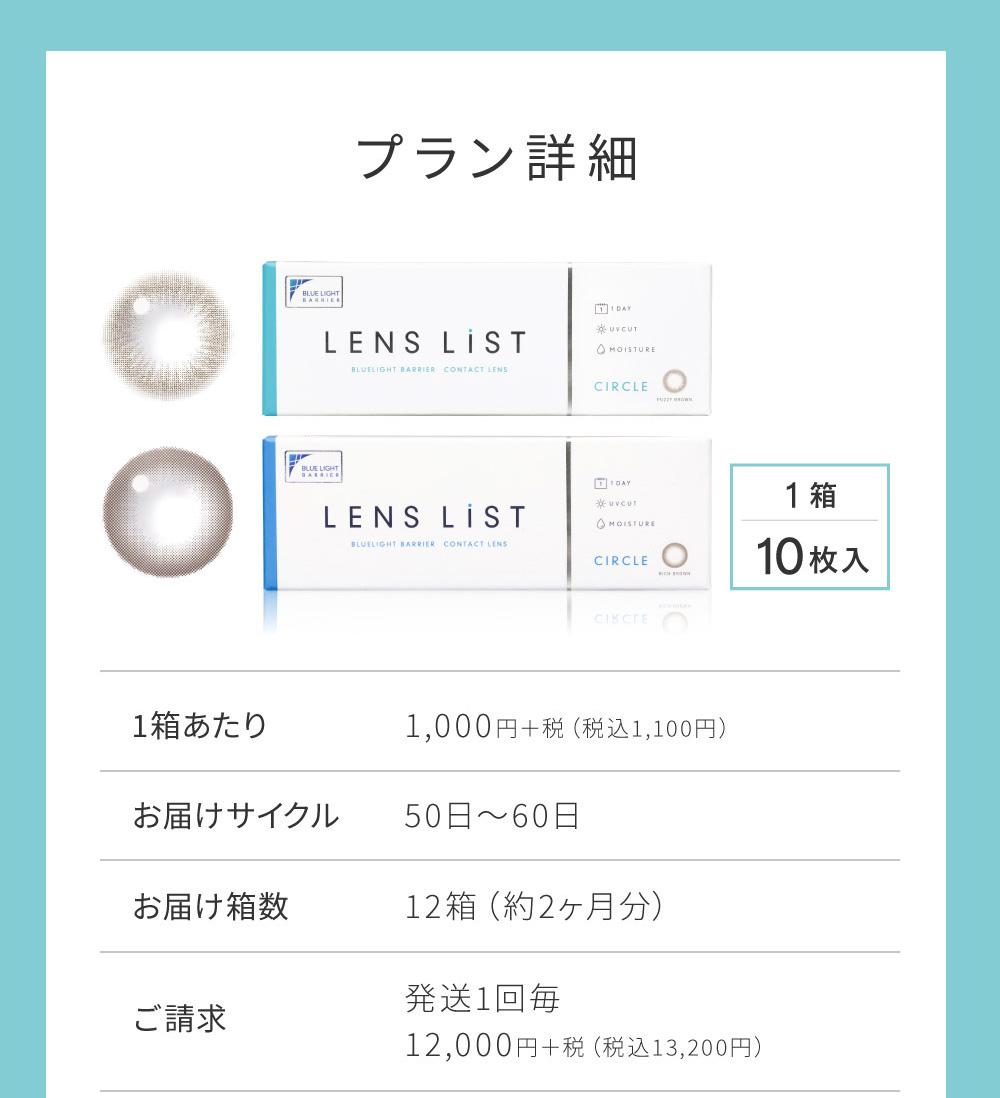 プラン詳細 1箱あたり1,000円＋税（税込1,100円）お届けサイクル50日～60日 お届け箱数12箱（約2ヶ月分）発送1回毎12,000円＋税（税込13,200円）