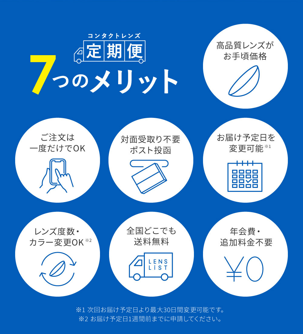コンタクトレンズ定期便７つのメリット