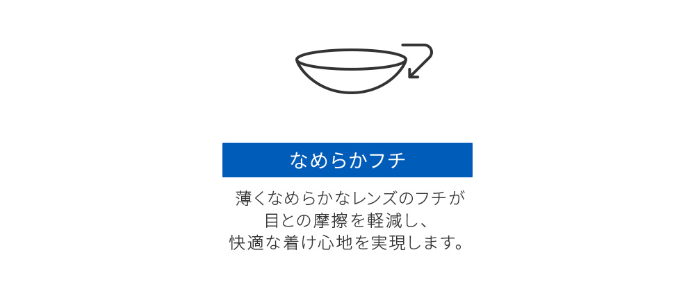 なめらかなフチ