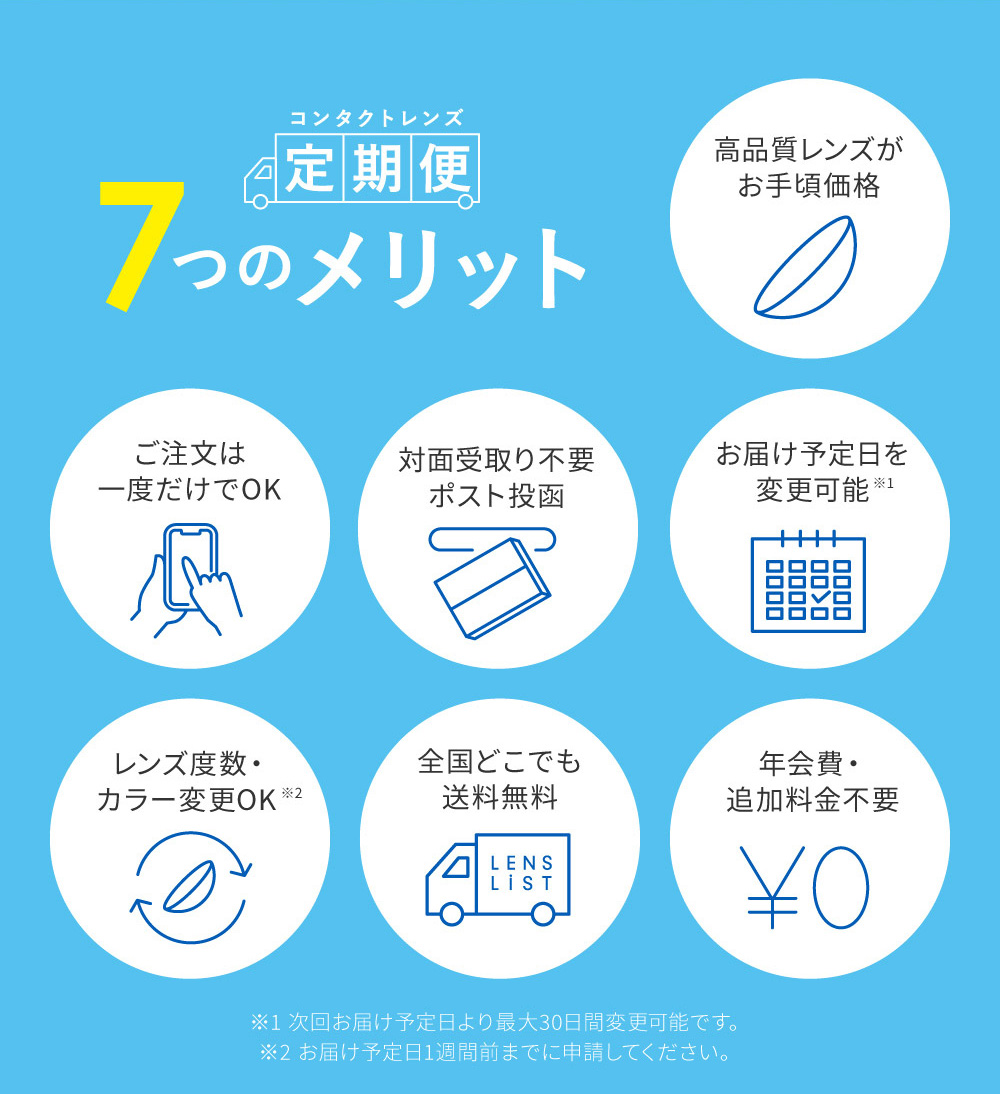 コンタクトレンズ定期便７つのメリット