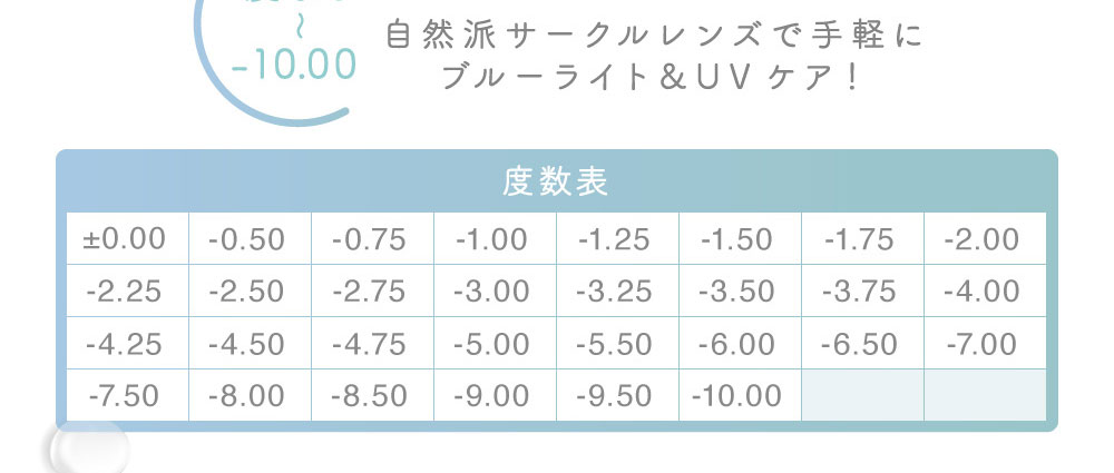 -10.00〜度なし 自然派サークルレンズで手軽にブルーライト＆UVケア！