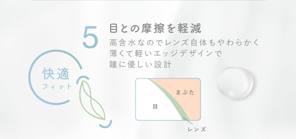 快適フィット 目との摩擦を軽減高含水なのでレンズ自体もやわらかく 薄くて軽いエッジデザインで瞳に優しい設計