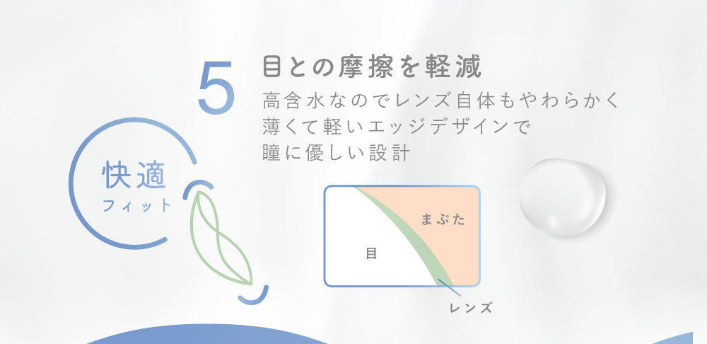 快適フィット 目との摩擦を軽減高含水なのでレンズ自体もやわらかく 薄くて軽いエッジデザインで瞳に優しい設計