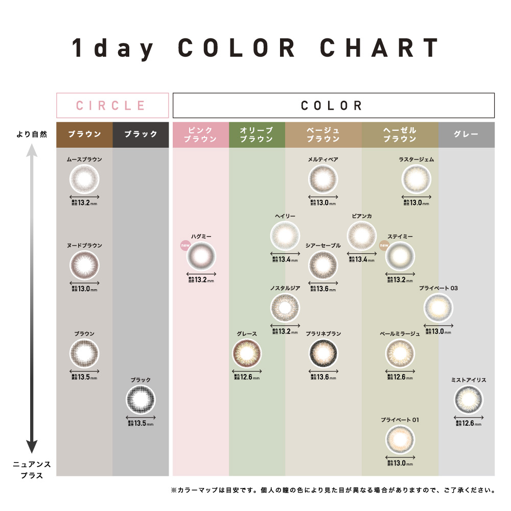 1day COLOR CHART