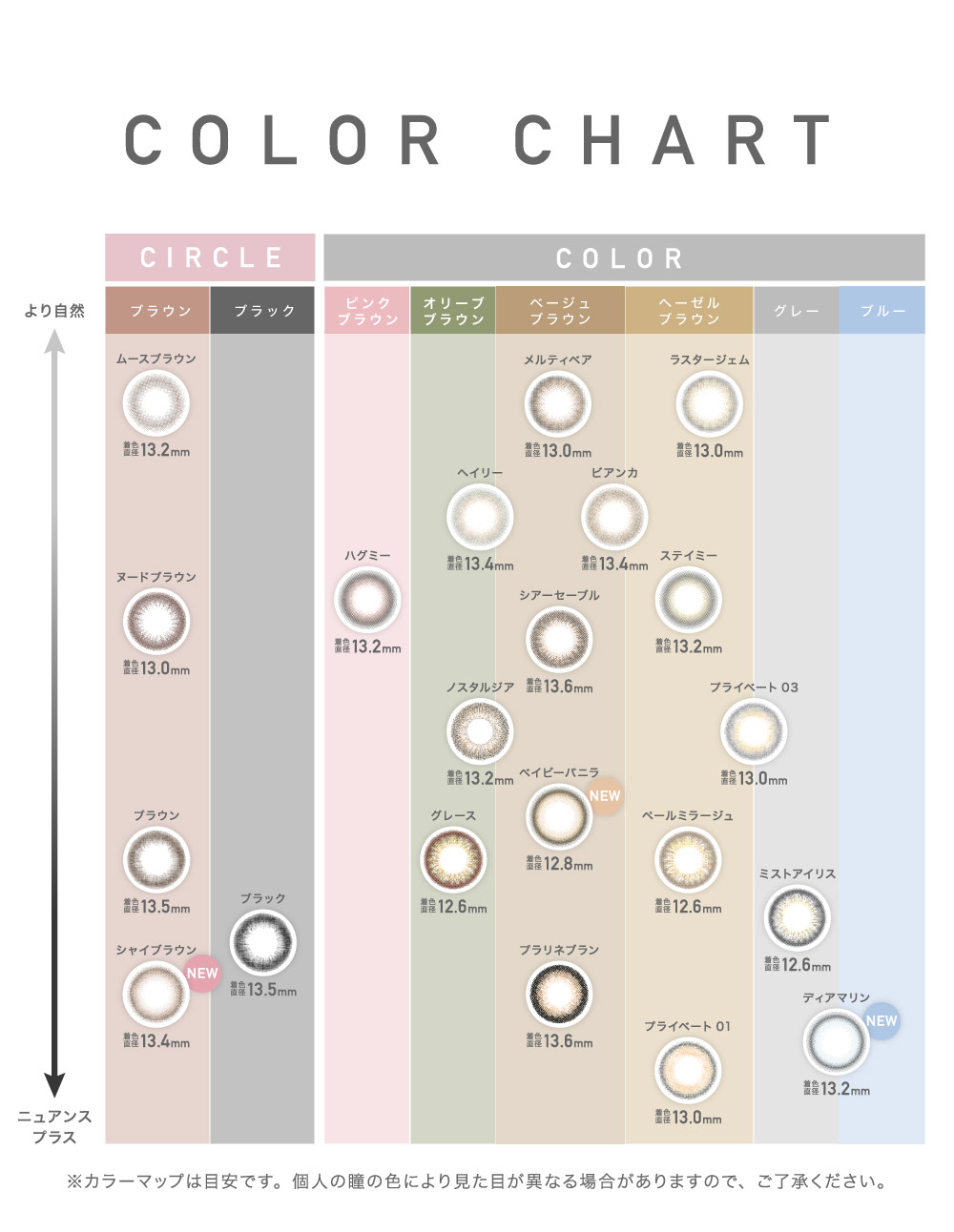 1day COLOR CHART｜カラコン