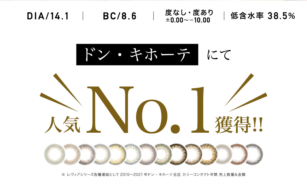 楽天市場/ドン・キホーテにて人気No.1獲得！！