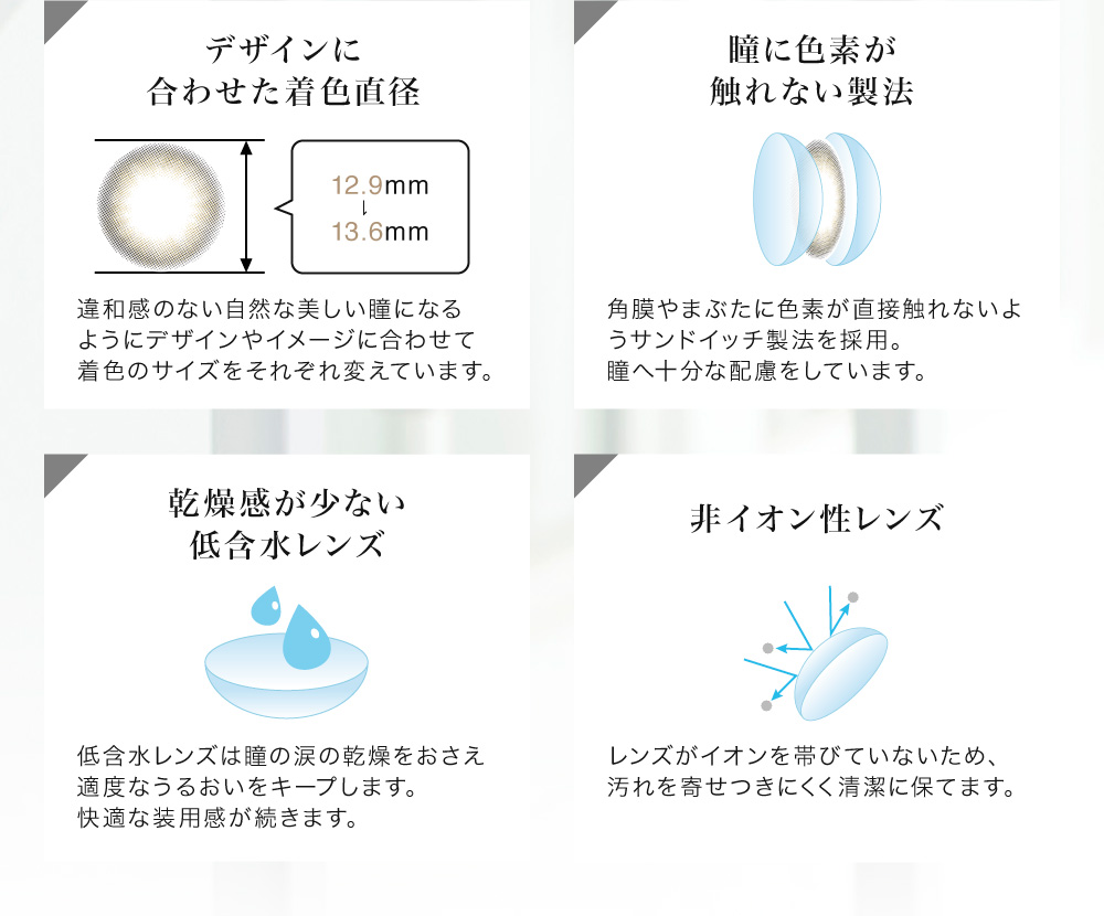 デザインに合わせた着色直径 / 瞳に色素が触れない製法 / 乾燥感が少ない低含水レンズ / 非イオン性レンズ
