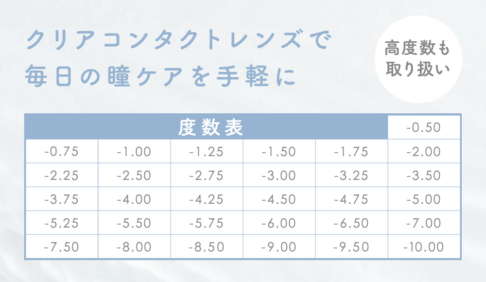 クリアコンタクトレンズで毎日の瞳ケアを手軽に 度数表