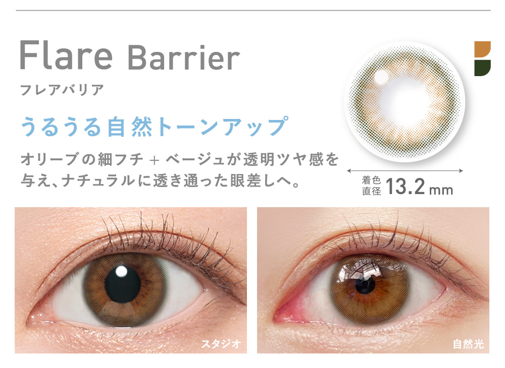 Flare Barrier フレアバリア うるうる自然トーンアップ