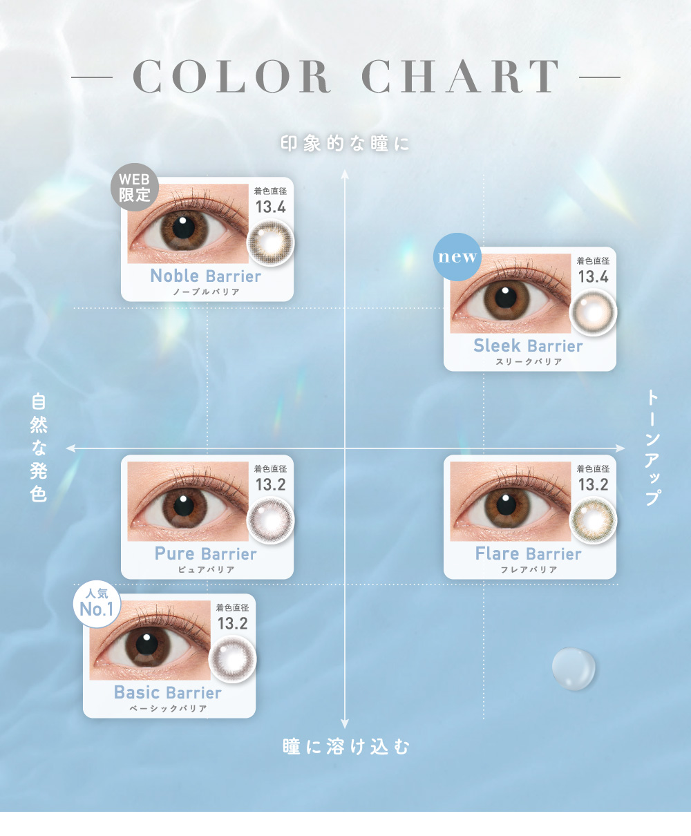 COLOR CHART