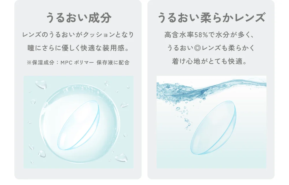 うるおい成分・うるおい柔らかレンズ