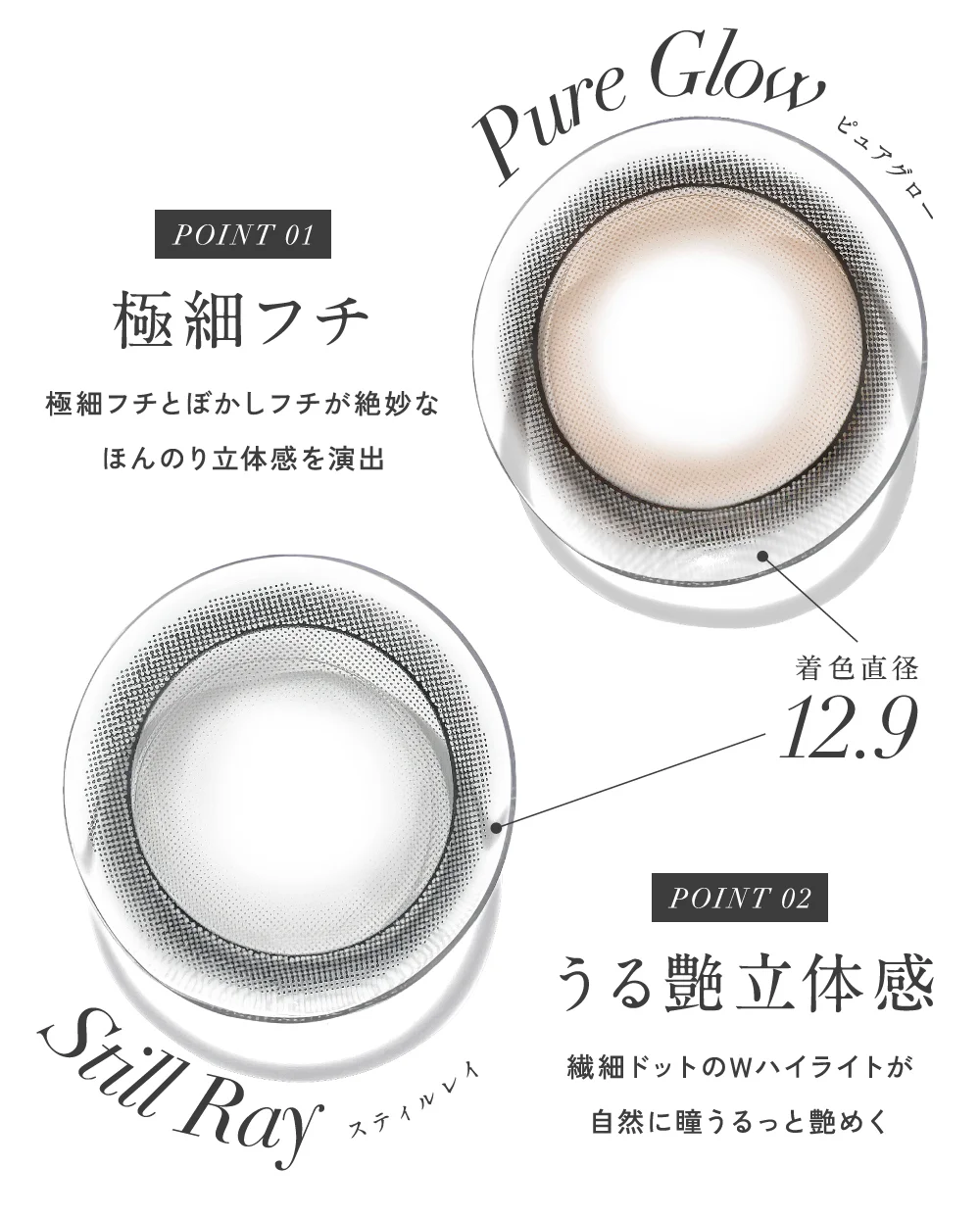 POINT 01 極細フチ POINT 02 うる艶立体感