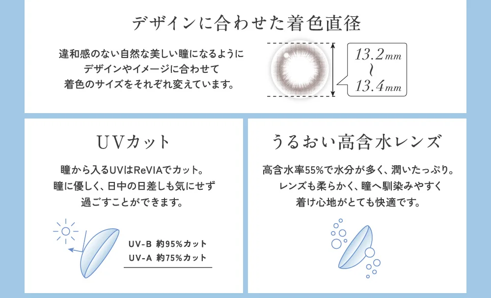デザインに合わせた着色直径・UVカット・うるおい高含水レンズ