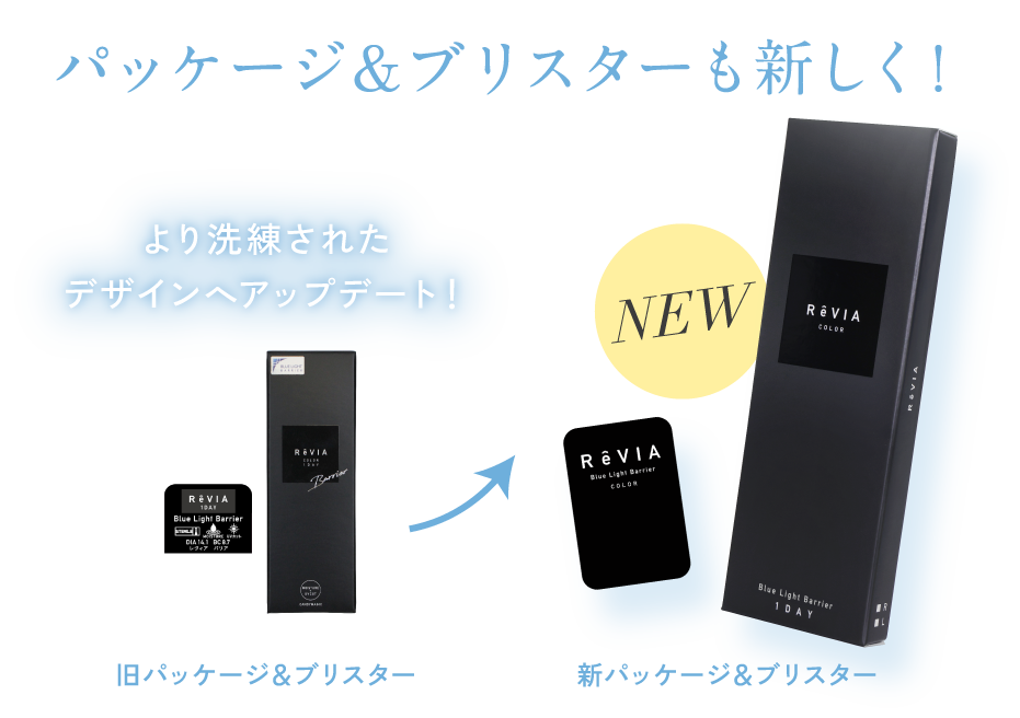 パッケージ&ブリスターも新しく！