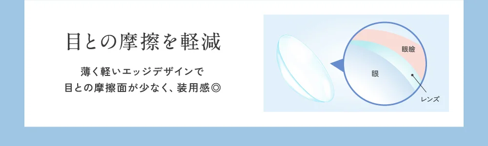 目との摩擦を軽減