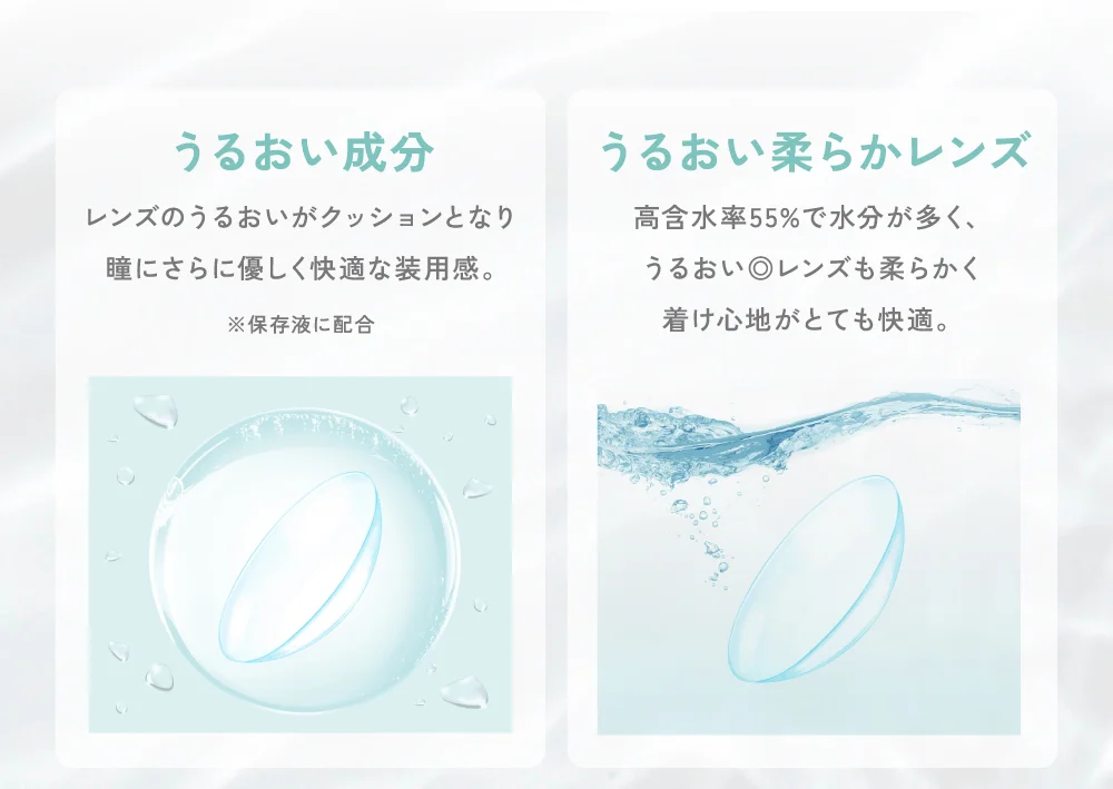 うるおい成分・うるおい柔らかレンズ