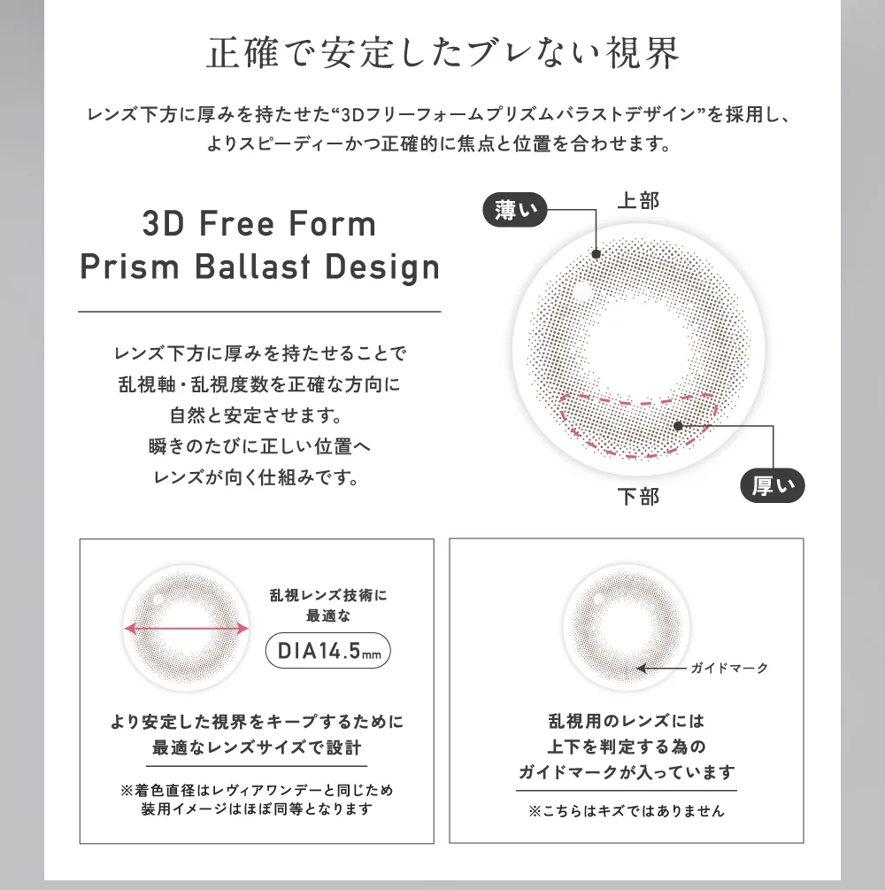 大きすぎず小さすぎない、大人美的レンズサイズ14.1mmを採用！