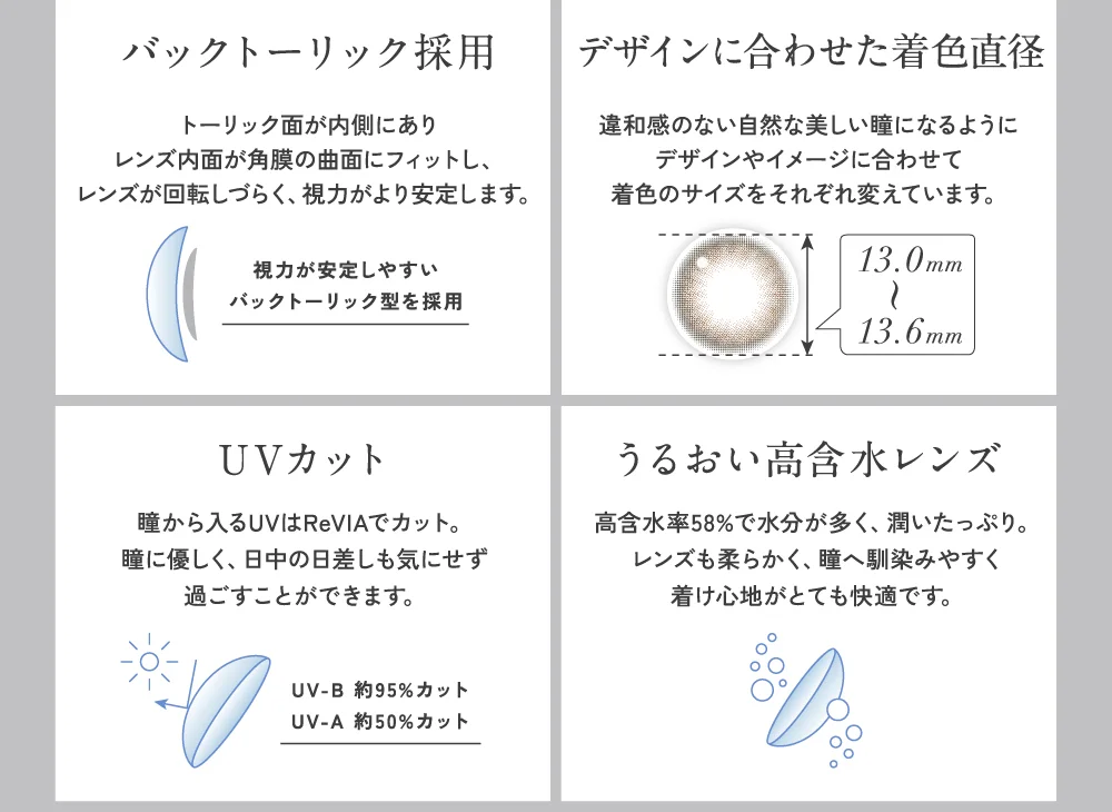 デザインに合わせた着色直径・乾燥感を感じにくい低含水レンズ・瞳に色素が触れない製法・UVカット・クリアな視界・なめらかなフチ・うるおい成分