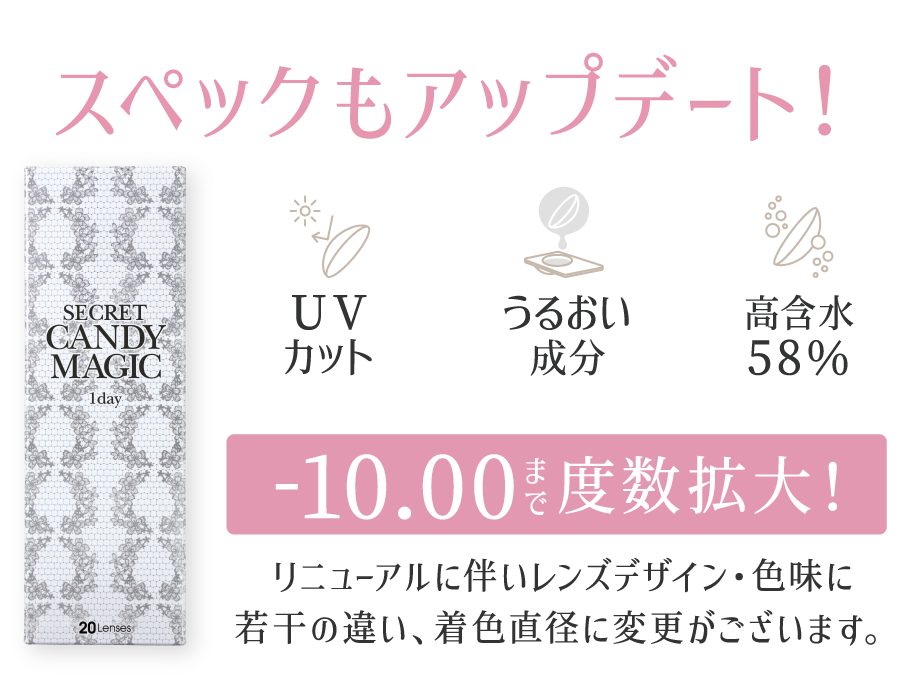 スペックもアップデート -10.00まで度数拡大