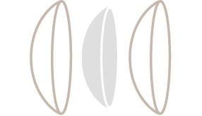 サンドイッチ製法