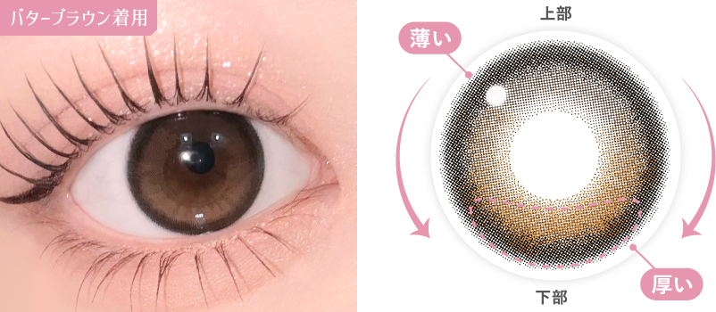 3D Freeform Stable Designイメージ