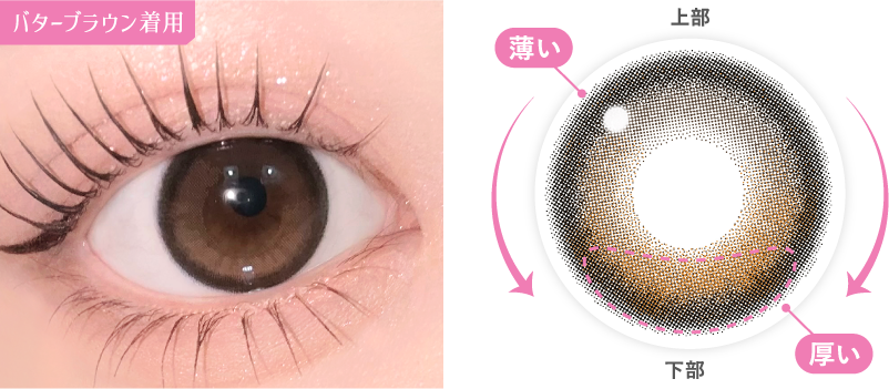 3D Freeform Stable Designイメージ