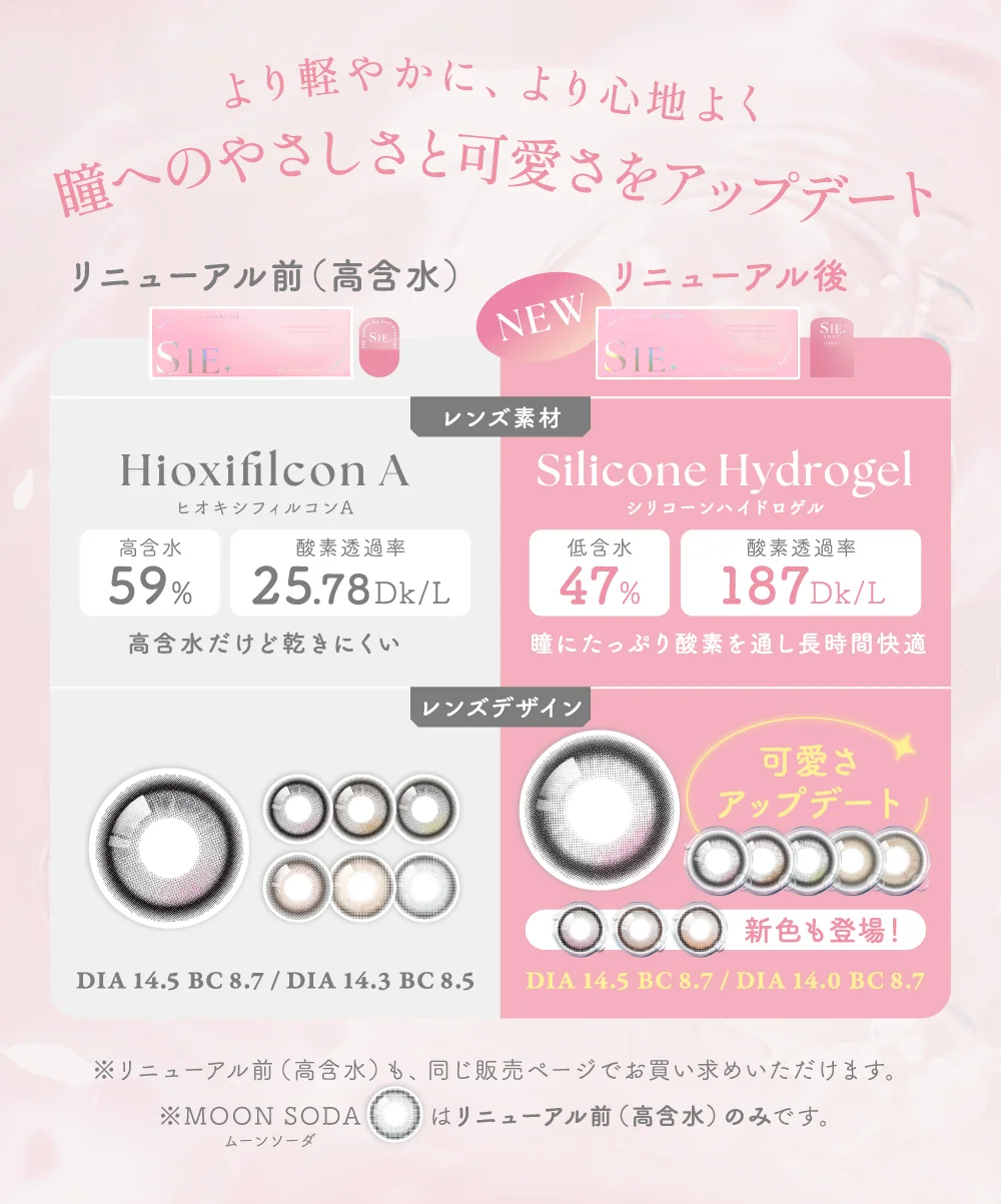 より軽やかに、より心地よく 瞳へのやさしさと可愛さをアップデート シリコーンハイドロゲル