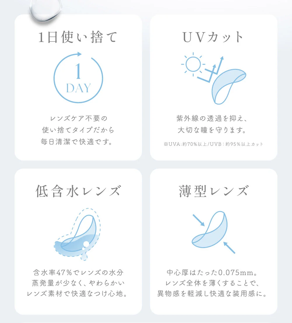 1日使い捨て・UVカット・低含水レンズ・薄型レンズ