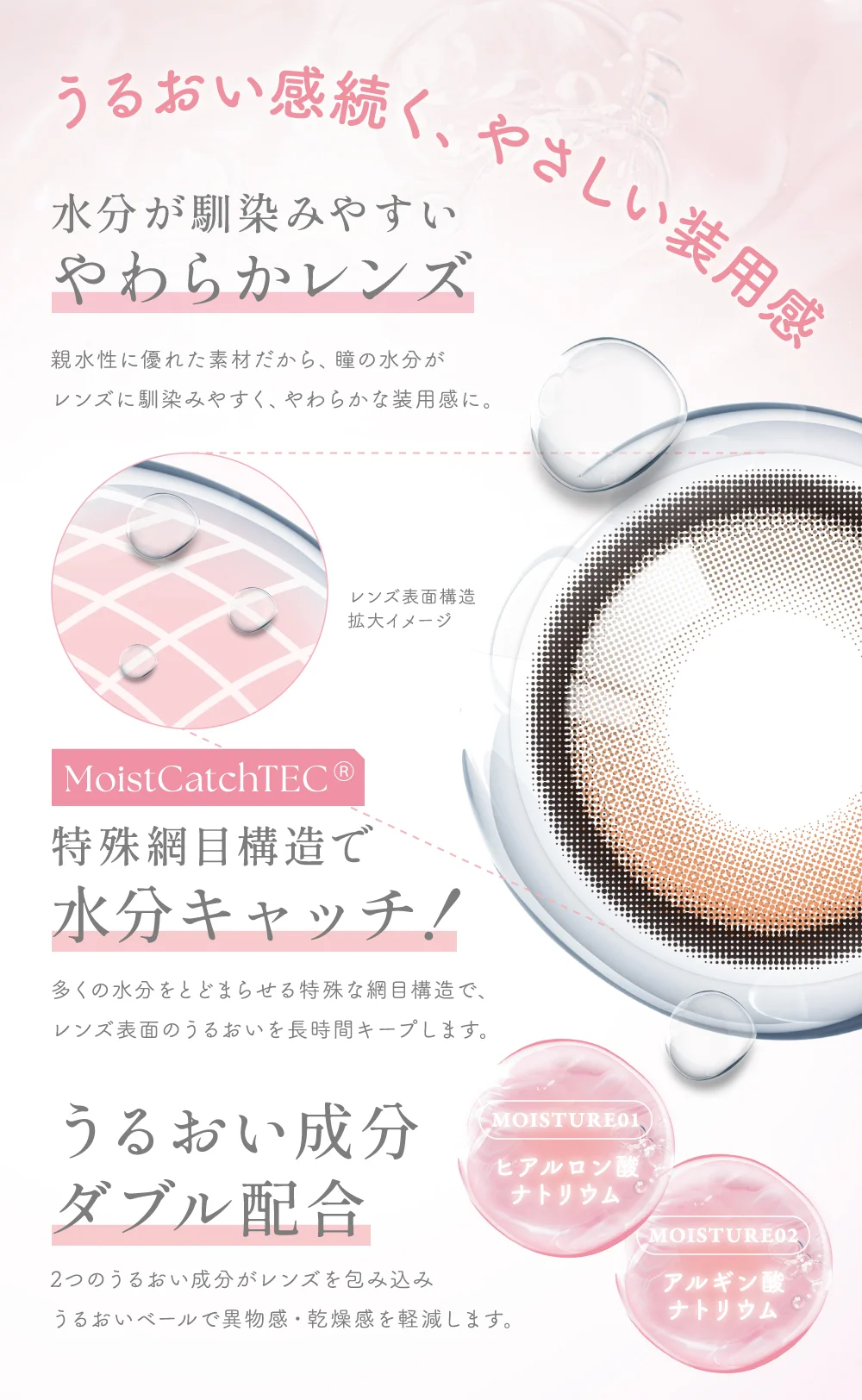 うるおい感続く、やさしい装用感 水分が馴染みやすいやわらかレンズ・特殊網目構造で水分キャッチ・うるおい成分ダブル配合