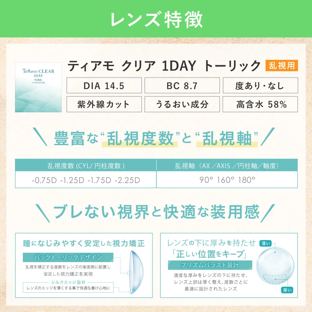 レンズ特徴
