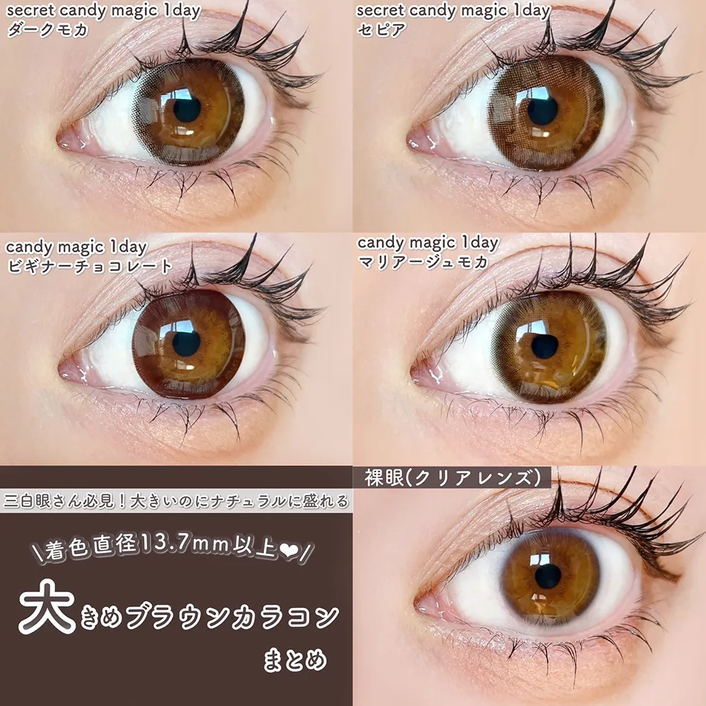 裸眼と比較