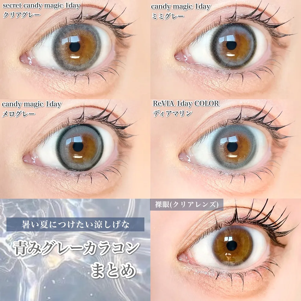 裸眼と比較