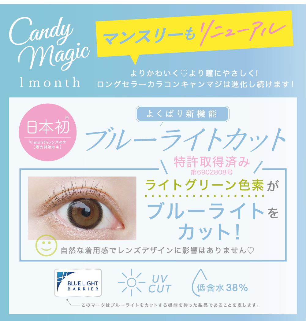 Candymagic1day リニューアル