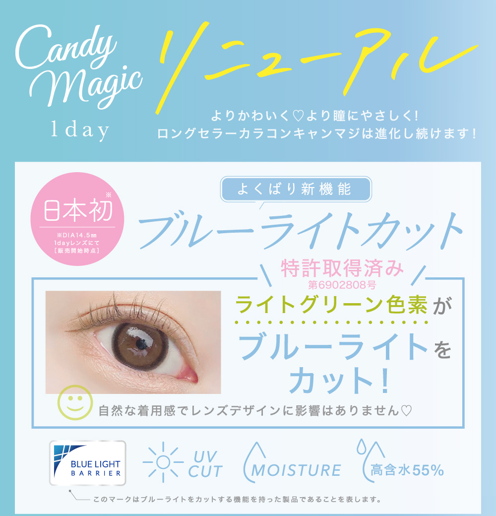 Candymagic1day リニューアル