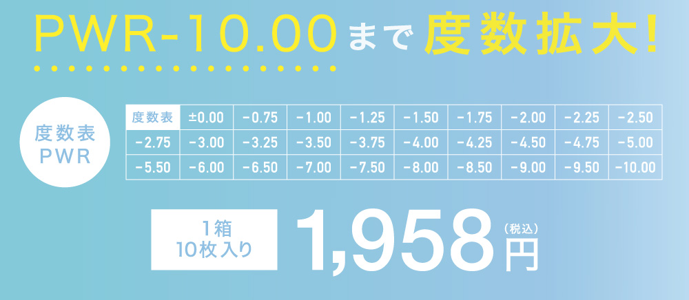 PWR-10.00まで度数拡大！1箱10枚入り1,958円