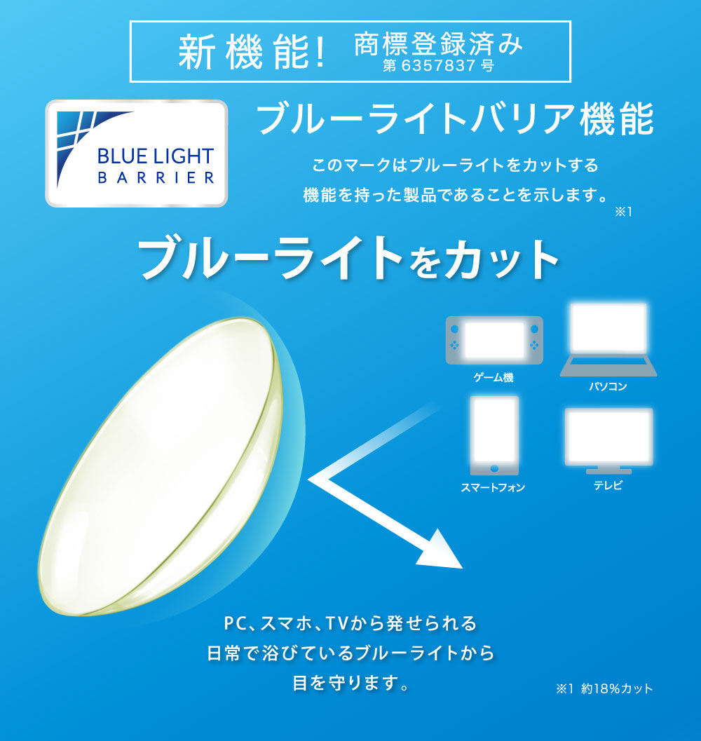ブルーライトをカット