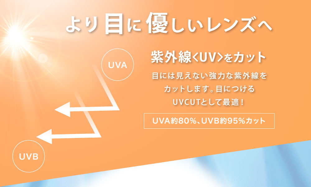着け心地にもこだわりました