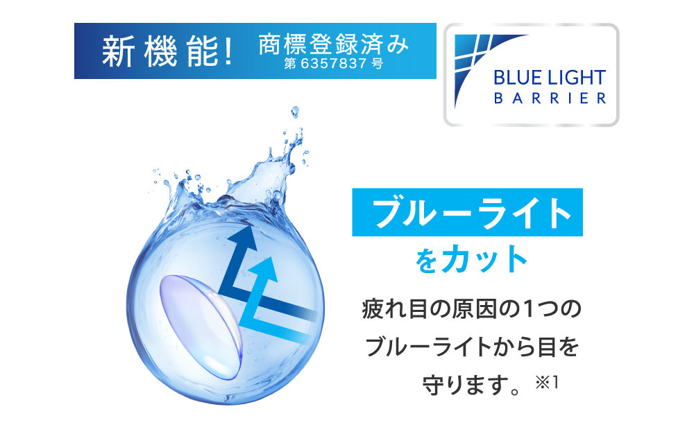 新機能！商標登録出願中 ブルーライトをカット 疲れ目の原因の1つのブルーライトから目を守ります。