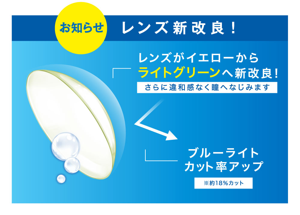 度数表 ±0.00～-10.00